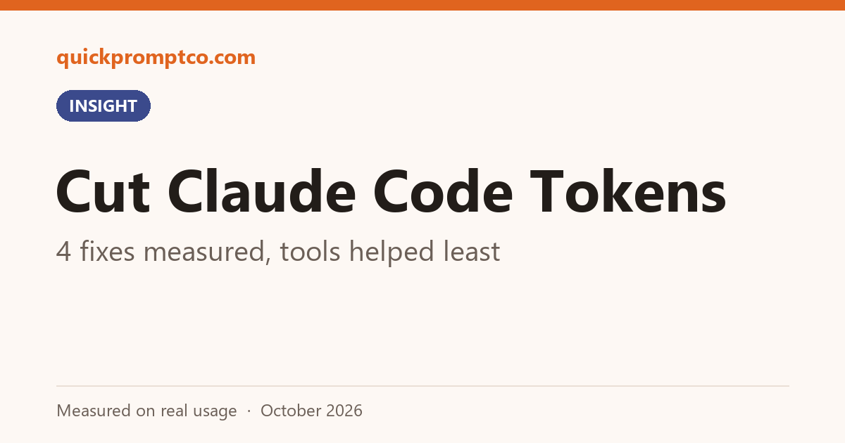 Cut Claude Code Tokens: 4 fixes measured, tools helped least